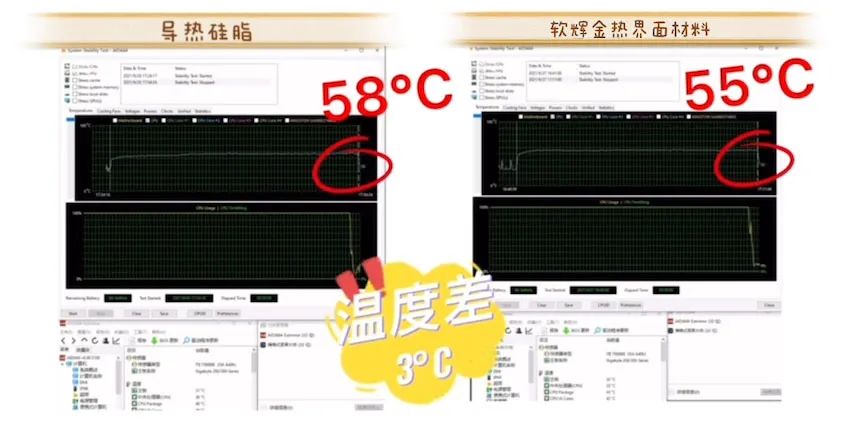 软辉金石墨烯热界面材料，出色的电子元件“降温剂” | 烯博士课堂