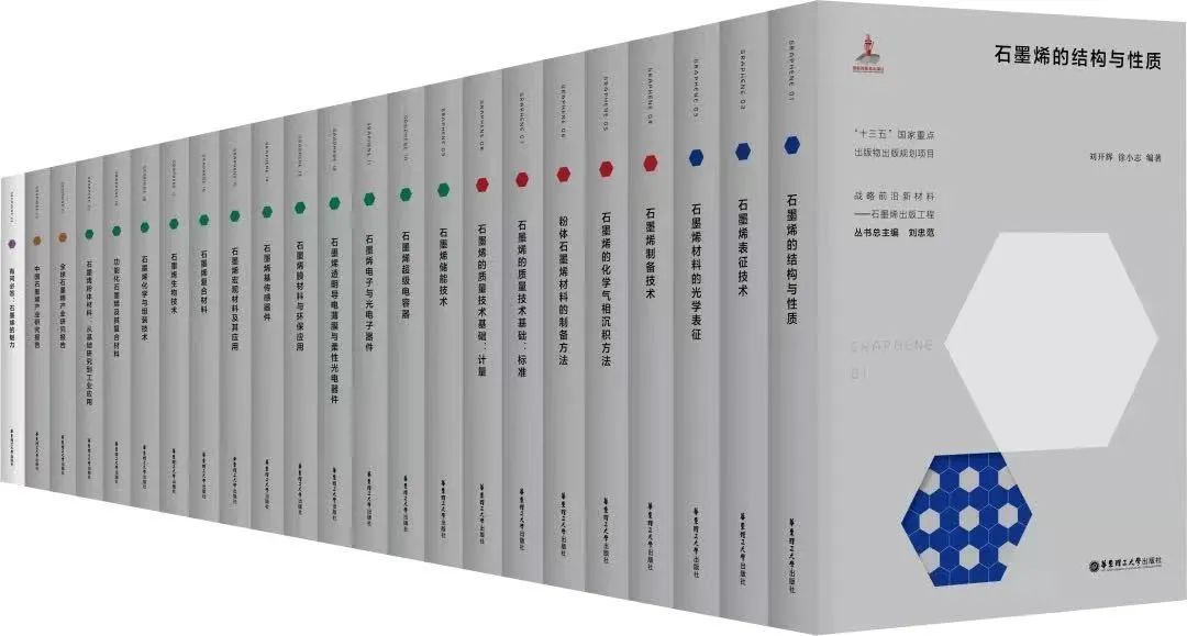 “战略前沿新材料——石墨烯出版工程”丛书荣获第八届“中华优秀出版物（图书）提名奖”