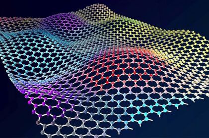 石墨烯机油、石墨烯轮胎，“中国式”恶俗何时休？