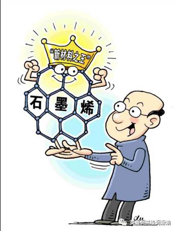 揭秘石墨烯润滑油惊天骗局！大家引以为戒，切勿上当！