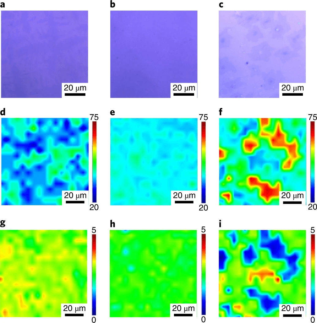NS收割机！爆火18年的石墨烯，再登Nature Energy！