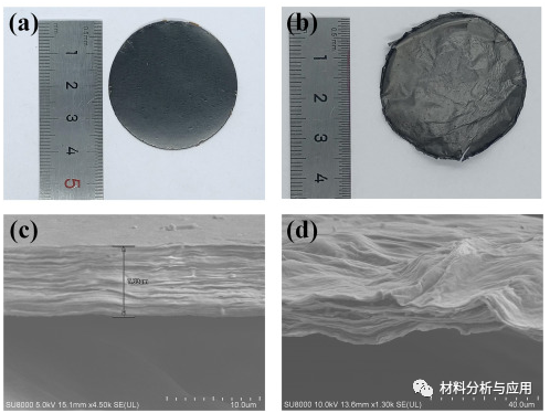 西安交大《DIAM RELAT MATER》：绿色合成高性能石墨烯薄膜实现工业化应用的最新进展