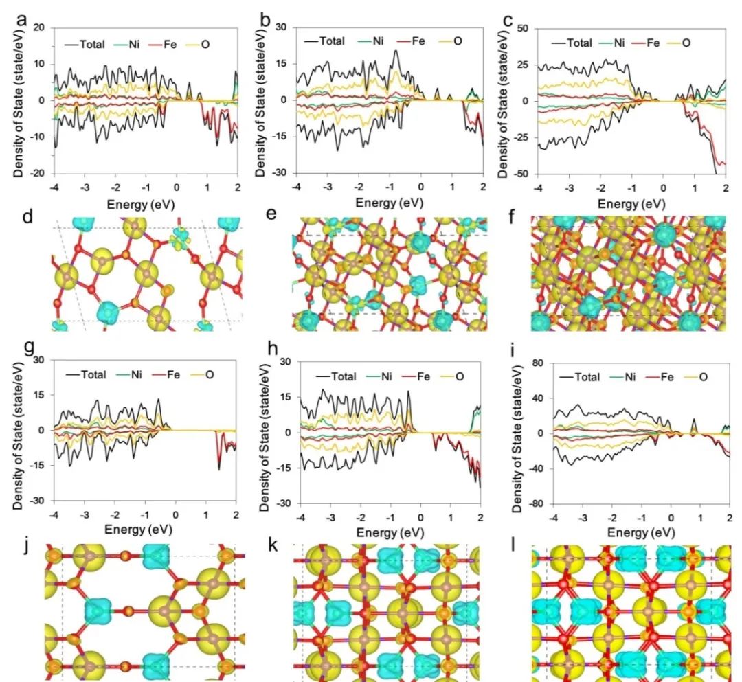 付民/雷钰/林雨潇/Mauricio Terrones教授，AM：仿生合成铁氧体量子点/石墨烯异质材料用于高性能超级电容器