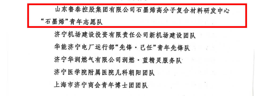 喜报！“石墨烯”青年志愿队荣获“济宁青年五四先进集体”称号