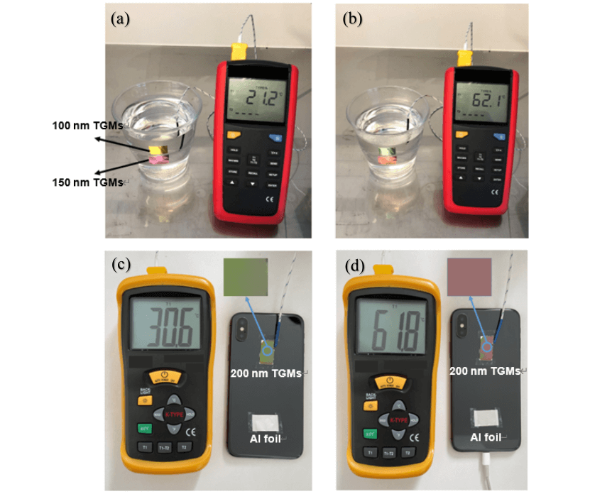 RMIT大学贾宝华教授团队《Nano Lett.》: 热致变色石墨烯超材料 - 揭示全新动态颜色调节机制