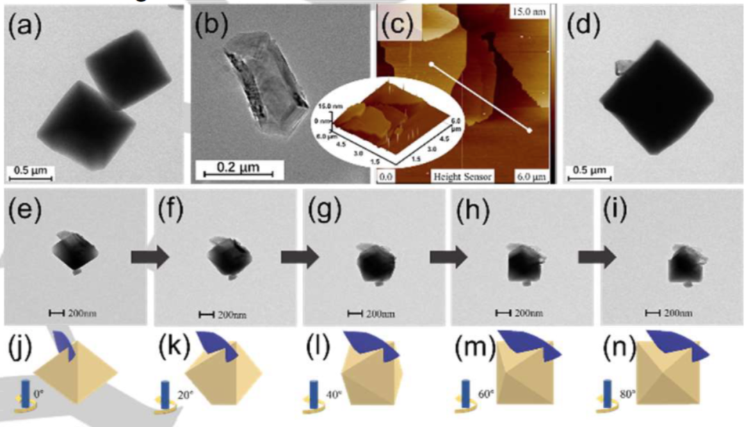 Angew：MOF基石墨烯嵌入型光催化剂实现太阳能氨肥生产
