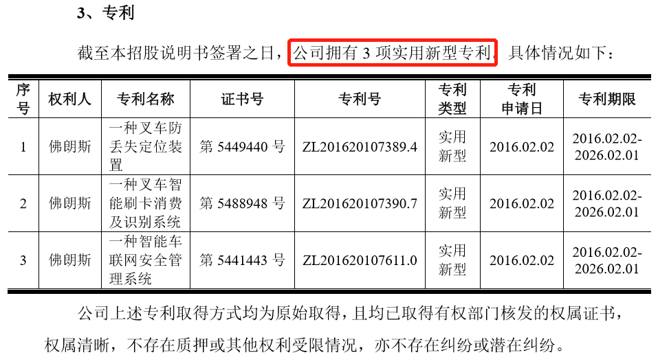 只有3项专利，申报科创板，撤回，改报创业板，又撤回！有组团上市的嫌疑