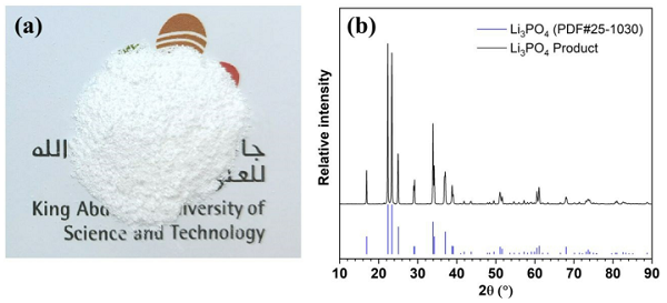 EES: 海水提锂变成现实！