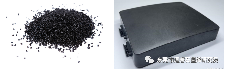 氧化石墨烯的制备及应用现状