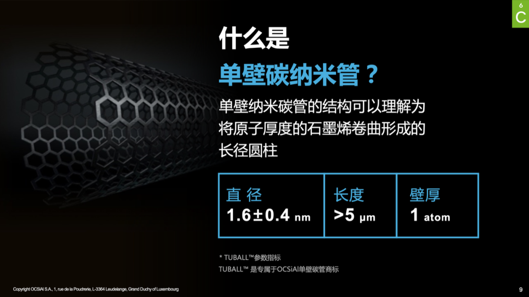 TUBALL单壁碳纳米管在锂电池中降低阻抗的作用