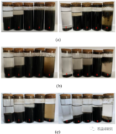 中国科学院西北生态环境资源研究院、冻土工程国家重点实验室Hongyan Zeng等--探索氧化石墨烯对加气砂浆冻融耐久性