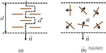 中国科学院西北生态环境资源研究院、冻土工程国家重点实验室Hongyan Zeng等--探索氧化石墨烯对加气砂浆冻融耐久性