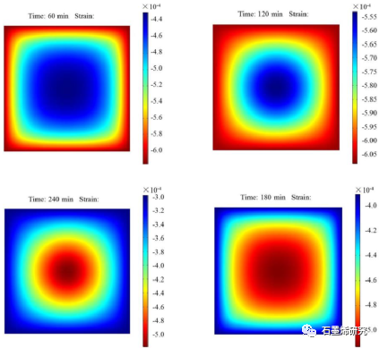 中国科学院西北生态环境资源研究院、冻土工程国家重点实验室Hongyan Zeng等--探索氧化石墨烯对加气砂浆冻融耐久性