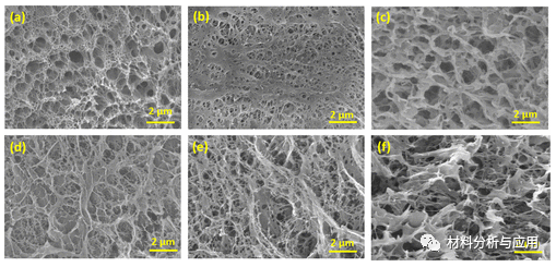 哈工大（深圳）《ACS AMI》：基于凝胶电解质和石墨烯电极的柔性防冻锌离子混合超级电容器