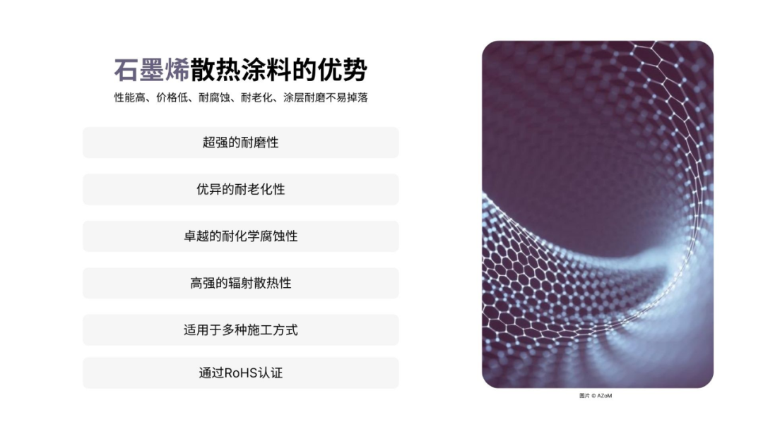 石墨烯散热涂料——让器件“冷静”下来