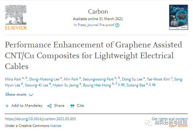 Carbon：石墨烯辅助增强CNT / Cu复合材料，用于轻型电缆