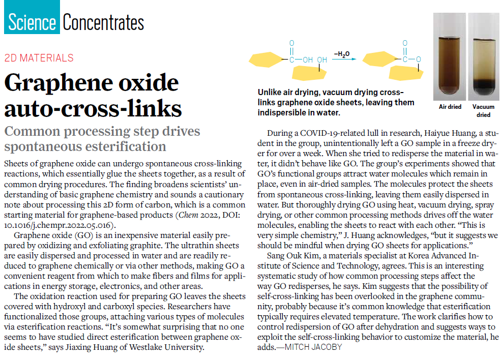 前沿分享 | 氧化石墨烯与水的“拉扯”