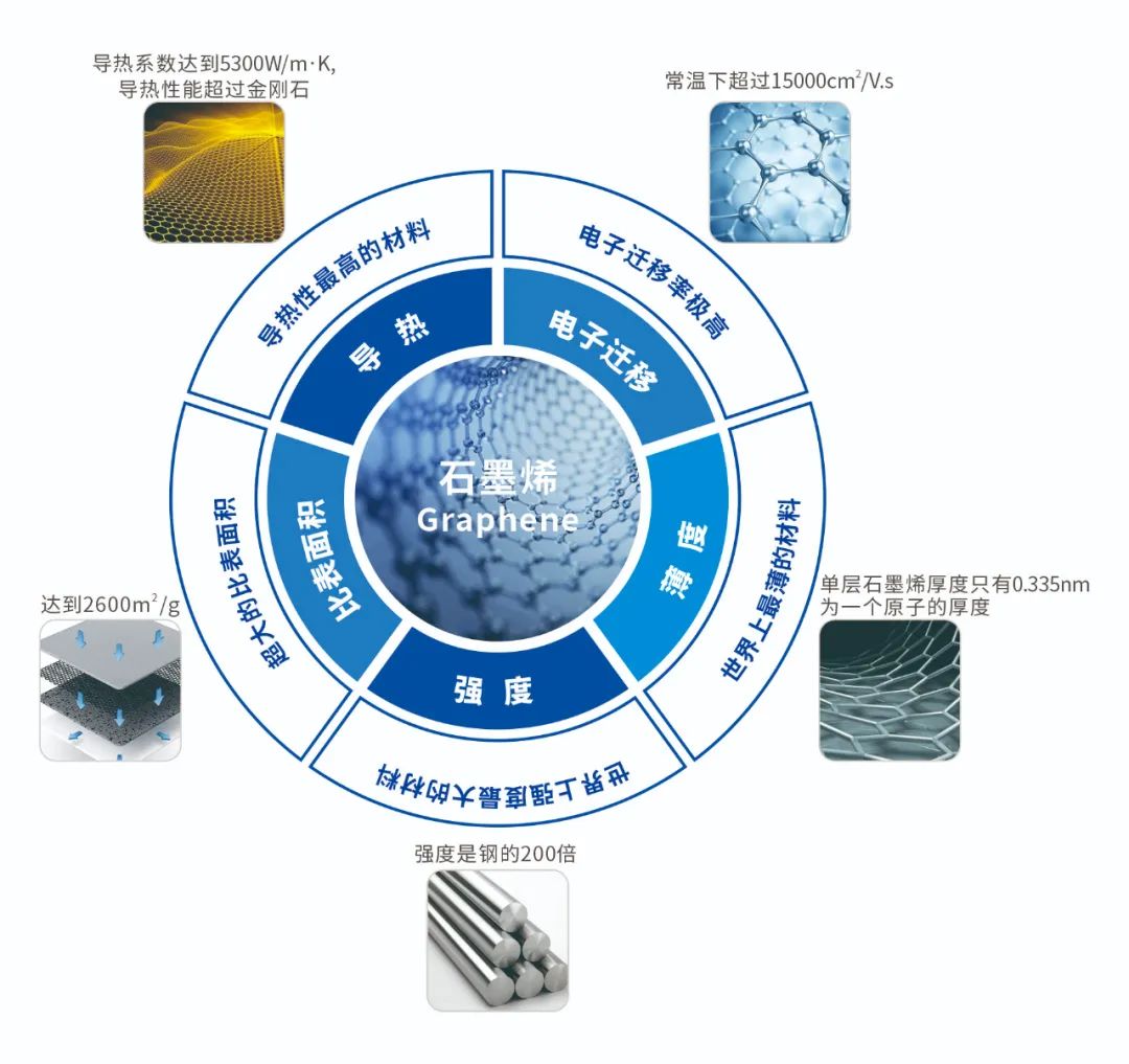 厚积薄发，行稳致远！凯纳荣获福建省技术发明奖一等奖