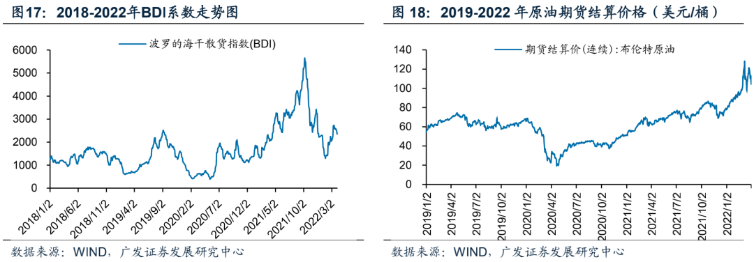广发电新 | 新能源汽车专题之六：碳管降本增效破局，导电炭黑国产化元年