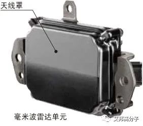 工程塑料在车载毫米波雷达罩上的应用