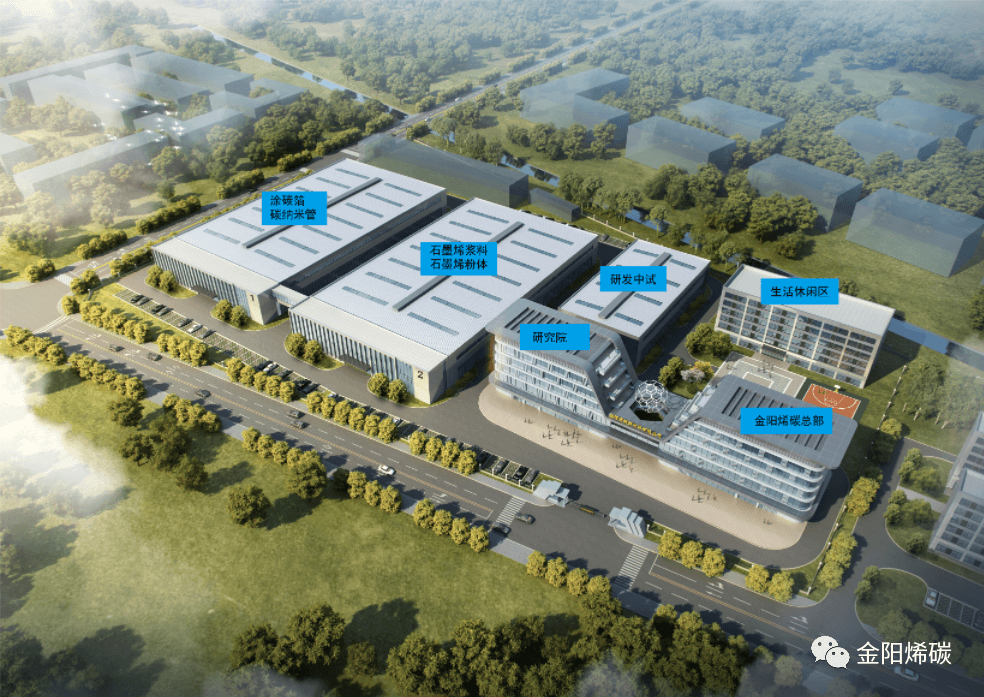 金阳烯碳“先进能源应用的石墨烯新材料研发与产业化项目”开工大吉