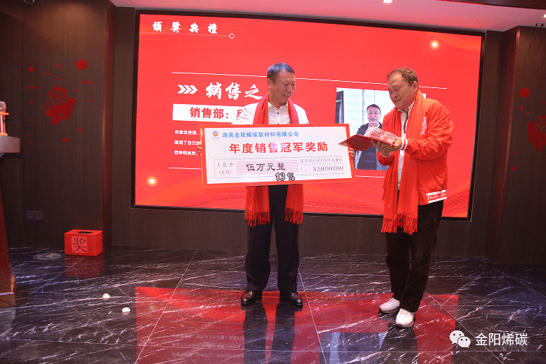 金阳烯碳“2022·新起航”年会圆满举行