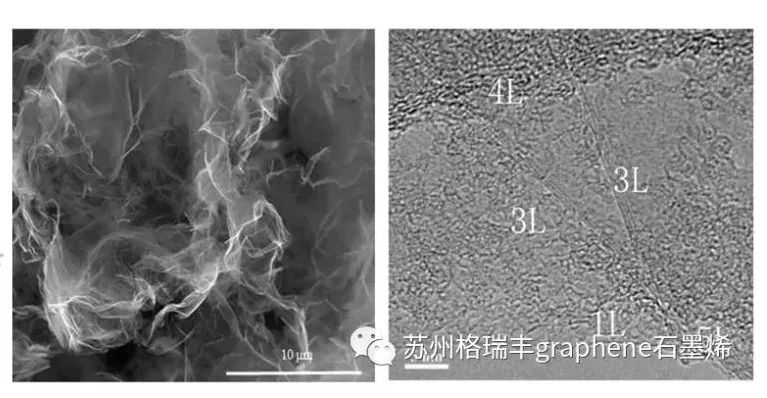 【新品推介】粉末涂料用石墨烯环氧树脂--高质量石墨烯环氧粉末