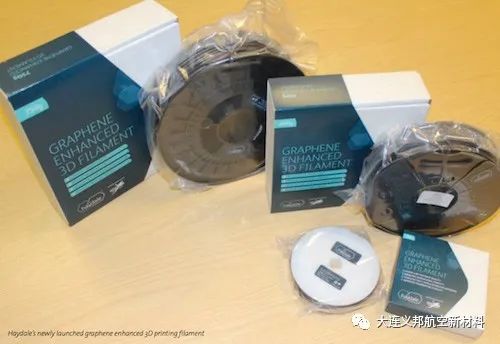 强度与导电性的融合，Haydale石墨烯增强PLA线材打造高性能3D打印产品