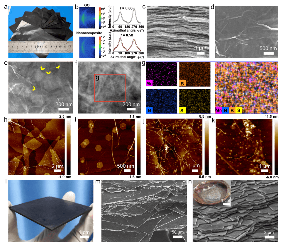 北航团队研发厘米级氧化石墨烯块状材料，提出仿贝壳结构批量化制备新方法，可用于防弹抗爆及防电磁屏蔽