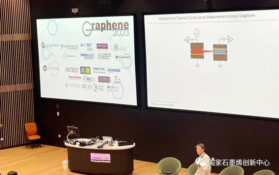 国际合作交流｜国家石墨烯创新中心参加2023全球石墨烯大会并赴多所英国高校访问交流