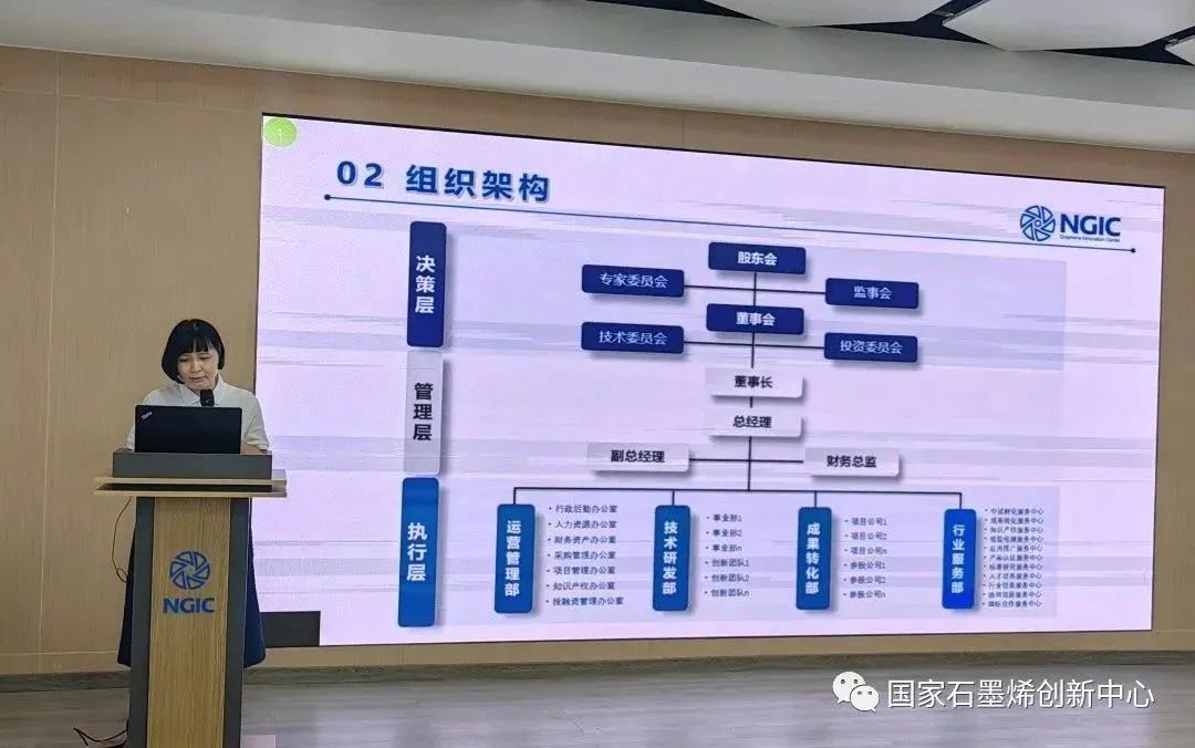 国家石墨烯创新中心开展2023年第三批新员工入职培训暨协同创新基地（慈溪）建设推进会