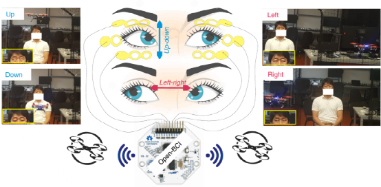 这篇Nature子刊，手把手教你做电子纹身