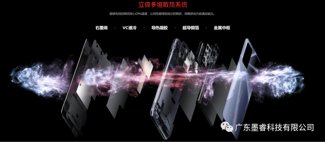 墨睿科技紧扣热管理需求，石墨烯系列产品亮相CITE & CMF展