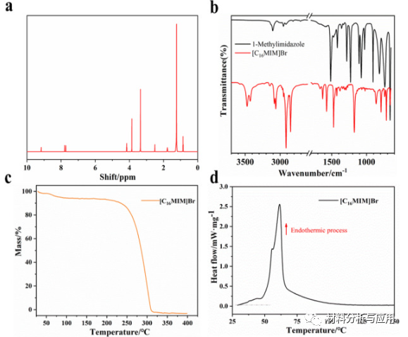 西安交通大学《J Clean Prod》：三维互连石墨烯/离子液体复合材料以提高电池热管理的热导率
