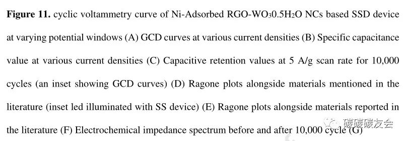 【废吸附剂回收】JCP：三氧化钨半水合物修饰还原氧化石墨烯对重金属和染料吸附的协同作用及其在超级电容器装置中的初步应用