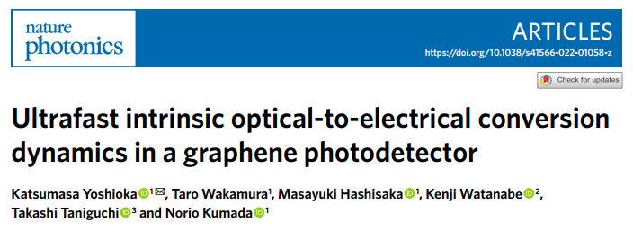 研究前沿：Nature Photonics-超快本征光电转换动力学 | 石墨烯光电探测器