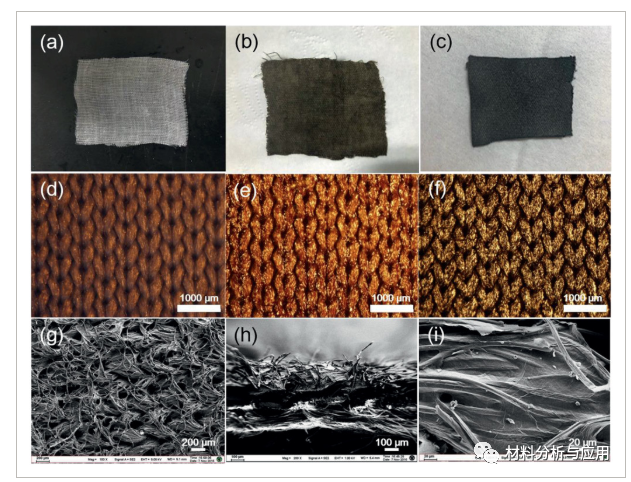 东南大学《Adv Mater Technol 》:双层石墨烯织物的可穿戴式应变传感器，用于实时监测人体脉搏