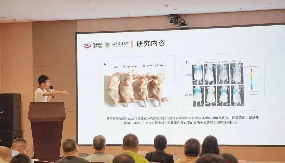 热烈庆祝：纵贤合作团队冯冠平教授团队 “肿瘤治疗与慢病康复石墨烯研究院”正式挂牌成立