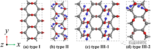 大连理工大学物理学院三束材料改性教育部重点实验室Songding Yu等--氧化石墨烯应变软化弯曲模量