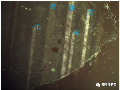 中国科学院长春光学精密机械与物理研究所、激光与物质相互作用国家重点实验室--石墨烯的 10.6 μm可饱和吸收和光学隔离