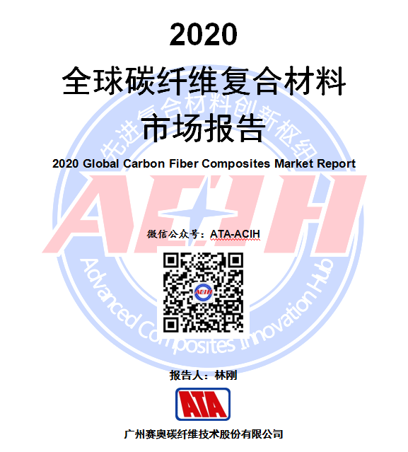 IM0088 2020全球碳纤维复合材料市场报告