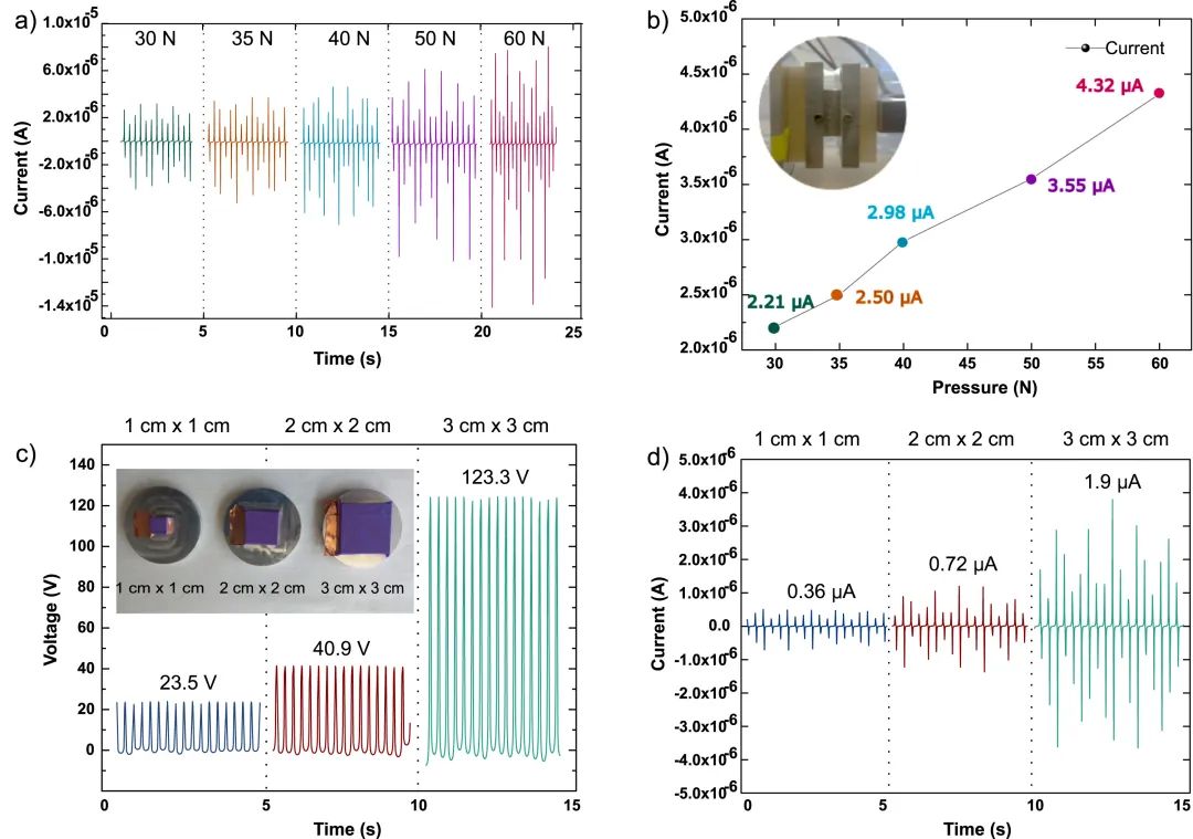 基于超声喷涂石墨烯电极的织物基摩擦纳米发电机