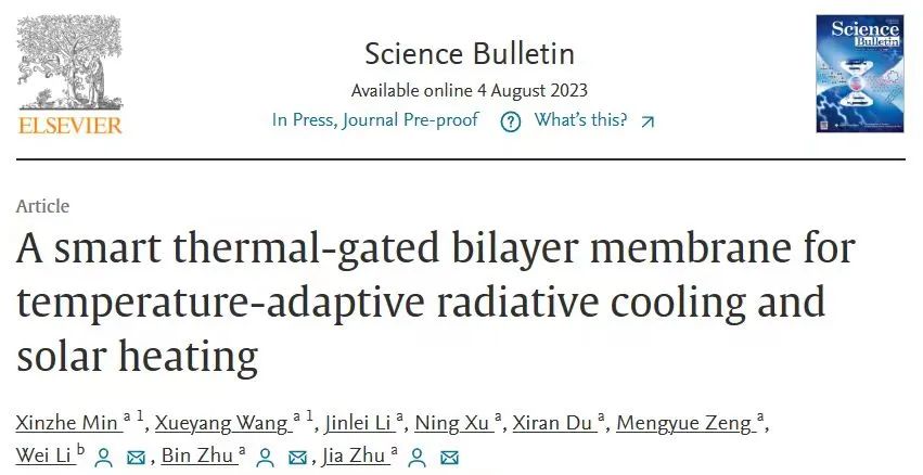 用于温度自适应辐射制冷和太阳能供暖的智能热控膜
