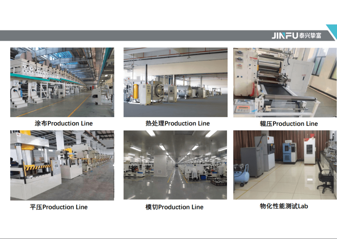 ​会员风采 || 走进泰兴挚富新材料科技有限公司
