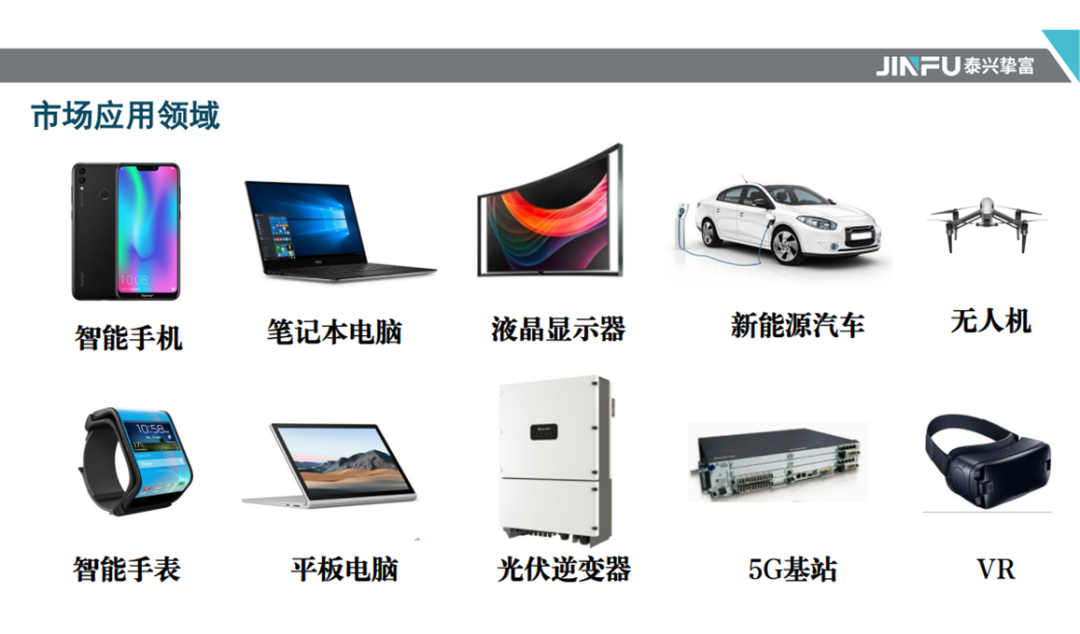 ​会员风采 || 走进泰兴挚富新材料科技有限公司