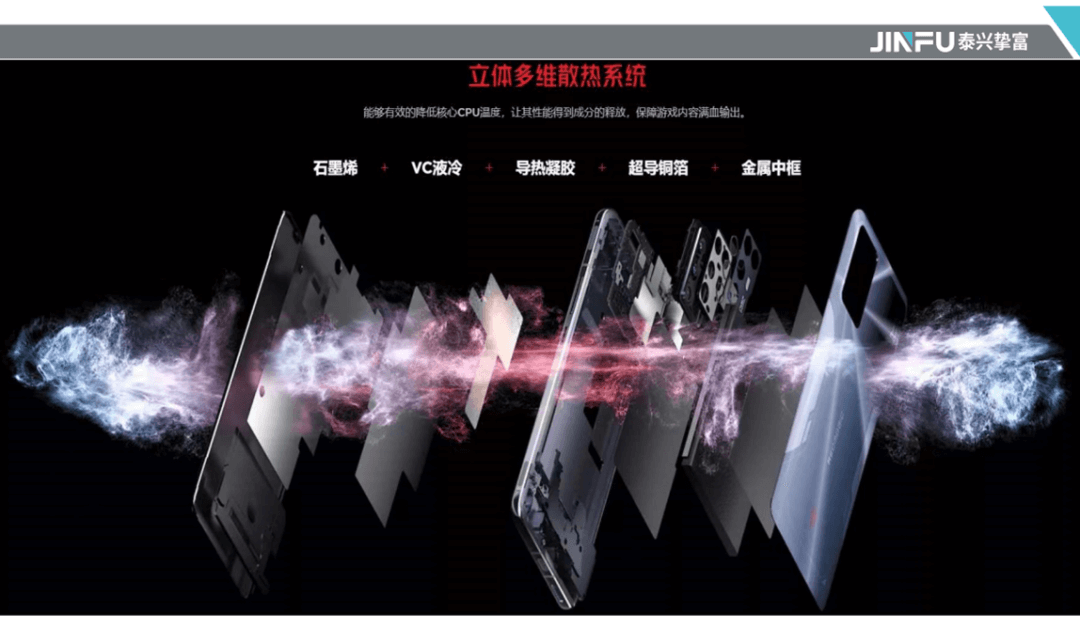 ​会员风采 || 走进泰兴挚富新材料科技有限公司