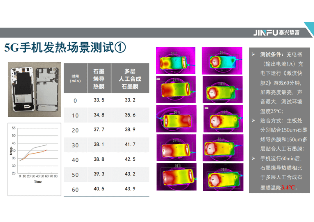 ​会员风采 || 走进泰兴挚富新材料科技有限公司