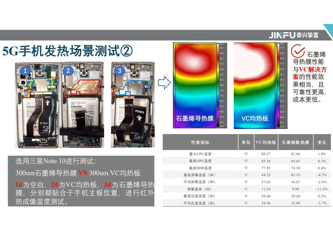 ​会员风采 || 走进泰兴挚富新材料科技有限公司
