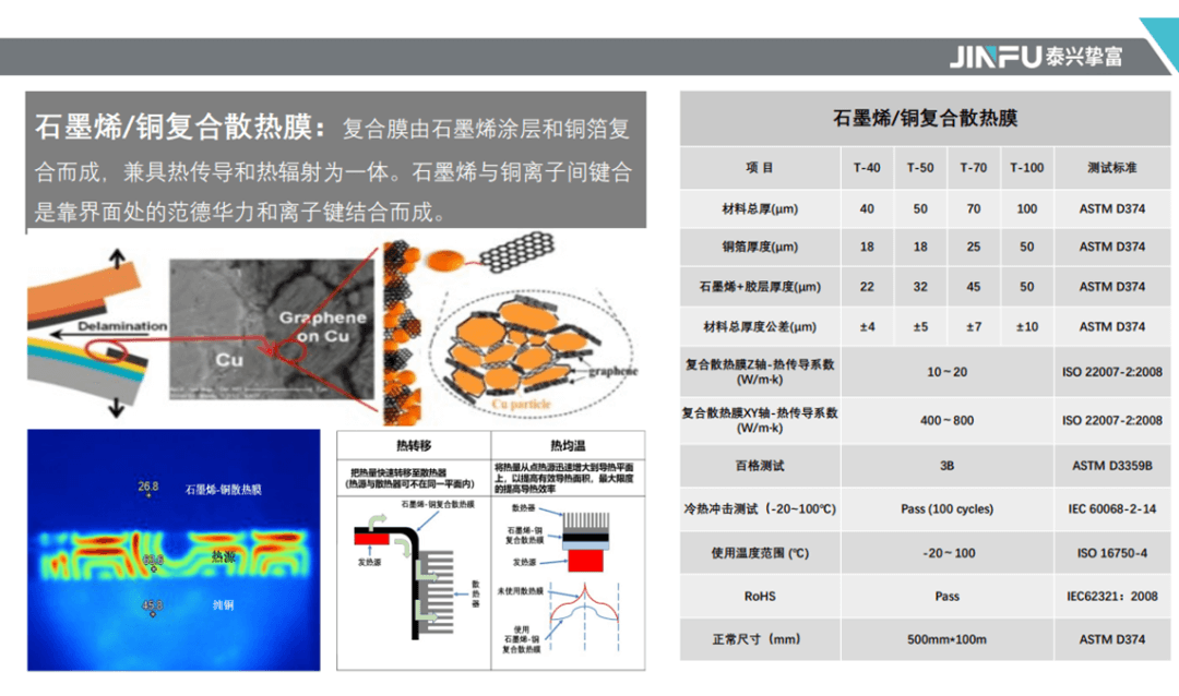 ​会员风采 || 走进泰兴挚富新材料科技有限公司