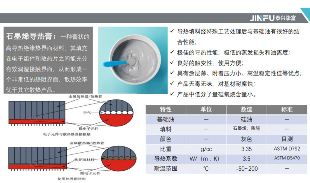 ​会员风采 || 走进泰兴挚富新材料科技有限公司